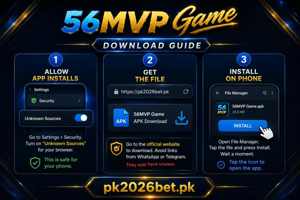56mvp game download guide showing three steps including allowing app installs, getting the file from pk2026bet.pk, and installing on phone through file manager