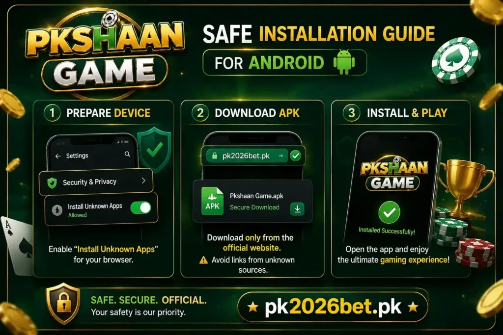 PKSHAAN Game safe installation guide Android Pakistan 2026